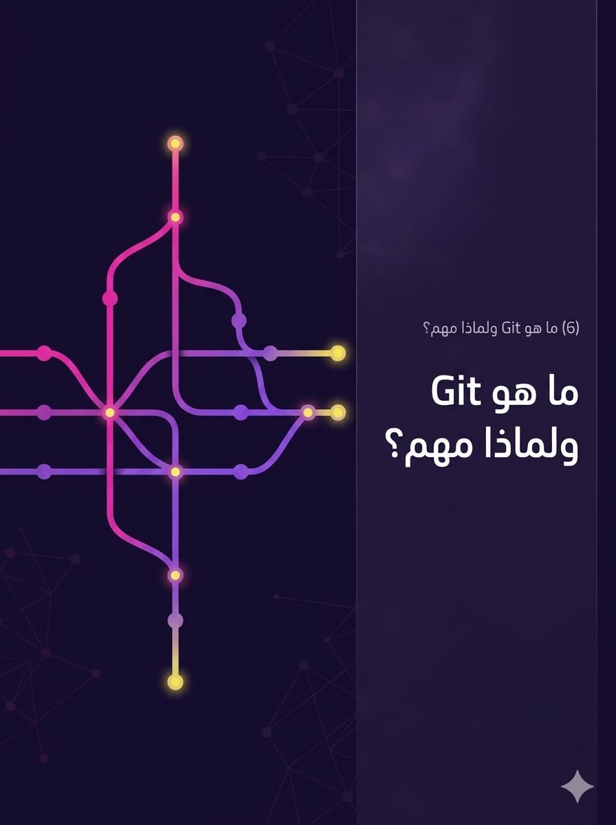ما هو Git ولماذا مهم؟